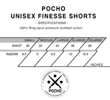Perico Drip - Finesse Unisex Short